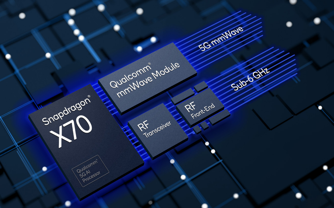 Qualcomm Snapdragon X70