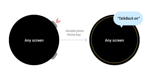 One UI Watch 4