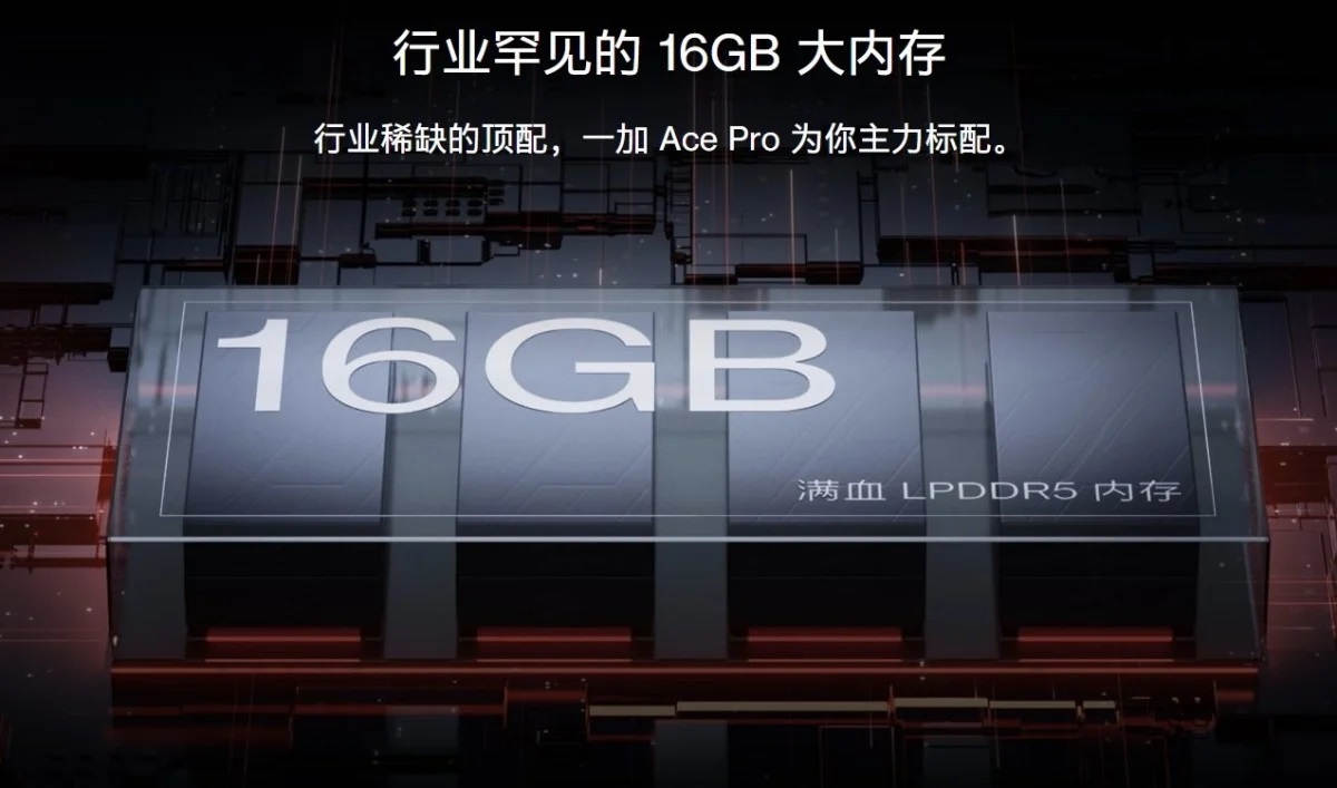 OnePlus 10 Pro 16 GB RAM