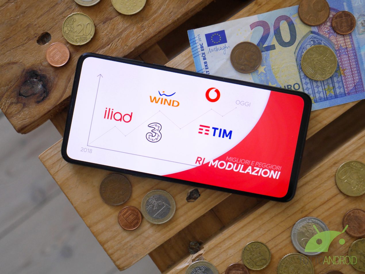 Vodafone prepara nuove rimodulazioni a partire dal 16 marzo 2022