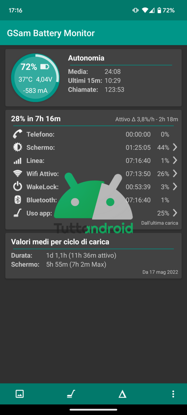 Situazione batteria di Google Pixel 6 con Android al 72% (uso sotto Wi-Fi) post procedura