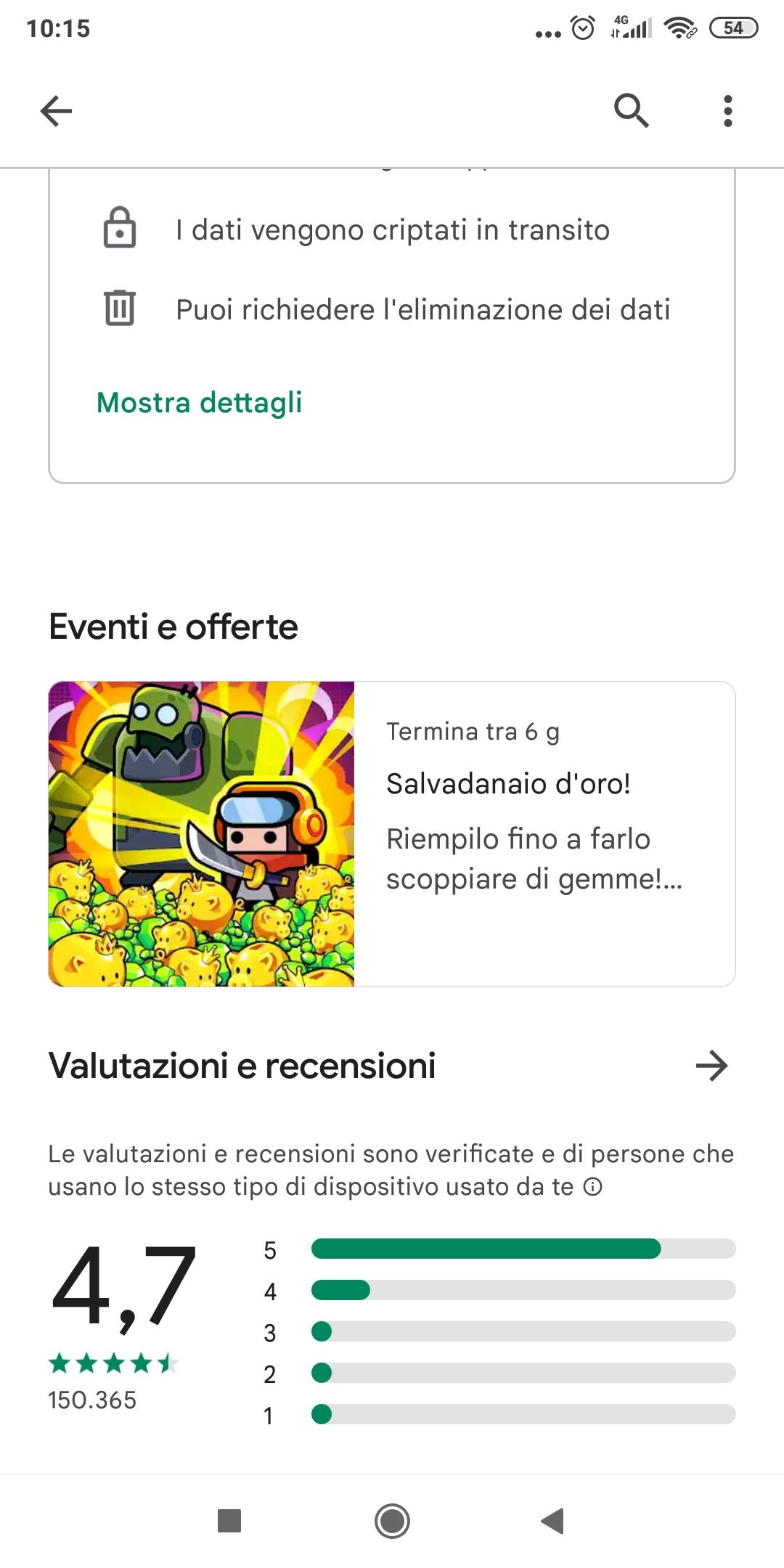 Valutazioni Play Store in base al dispositivo