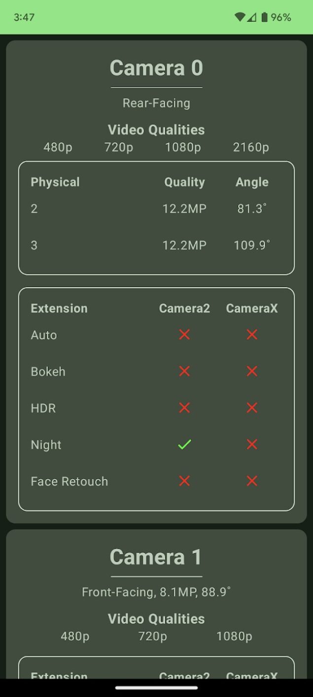 CameraX Info app caratteristiche fotocamera