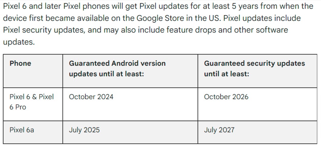 smartphone Pixel supporto software