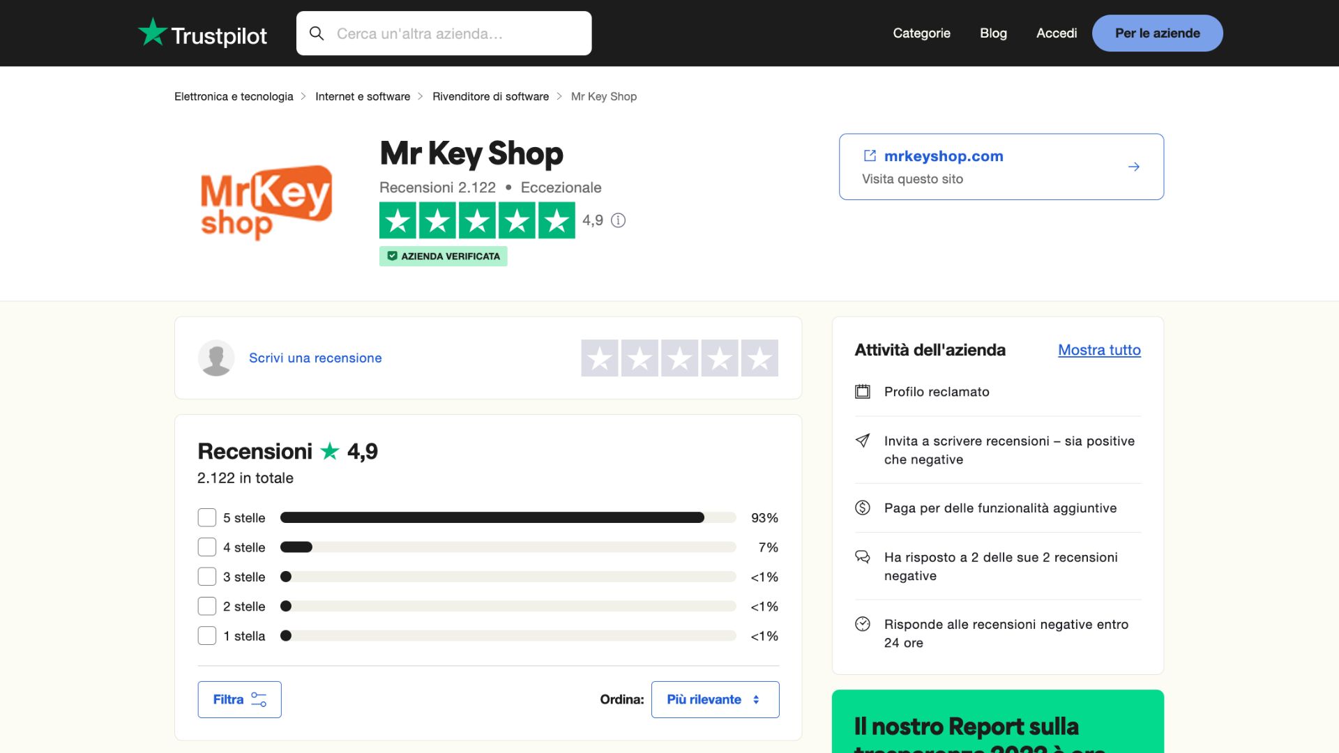 Mr Key Shop recensioni TrustPilot