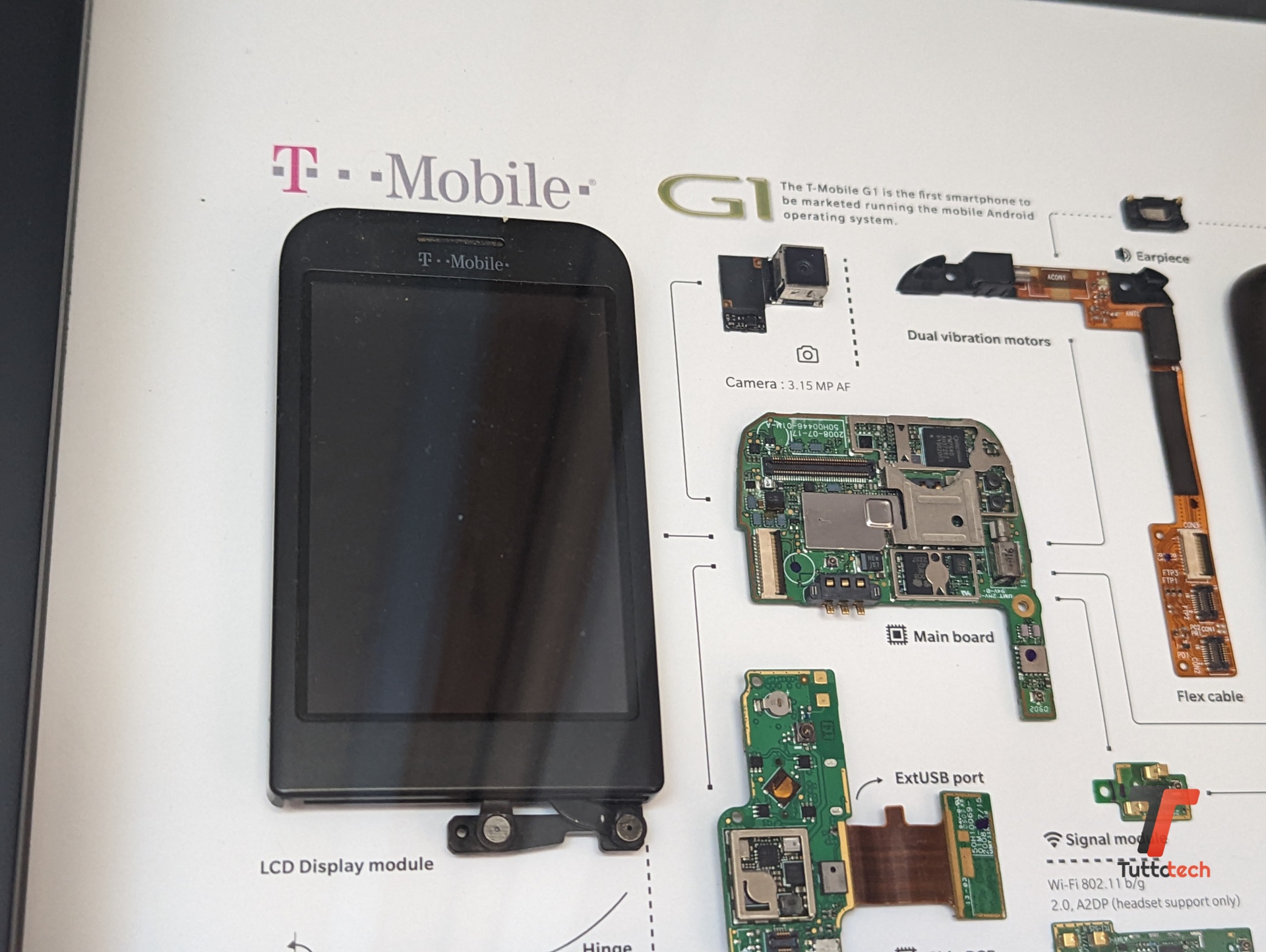 GRID T-Mobile G1