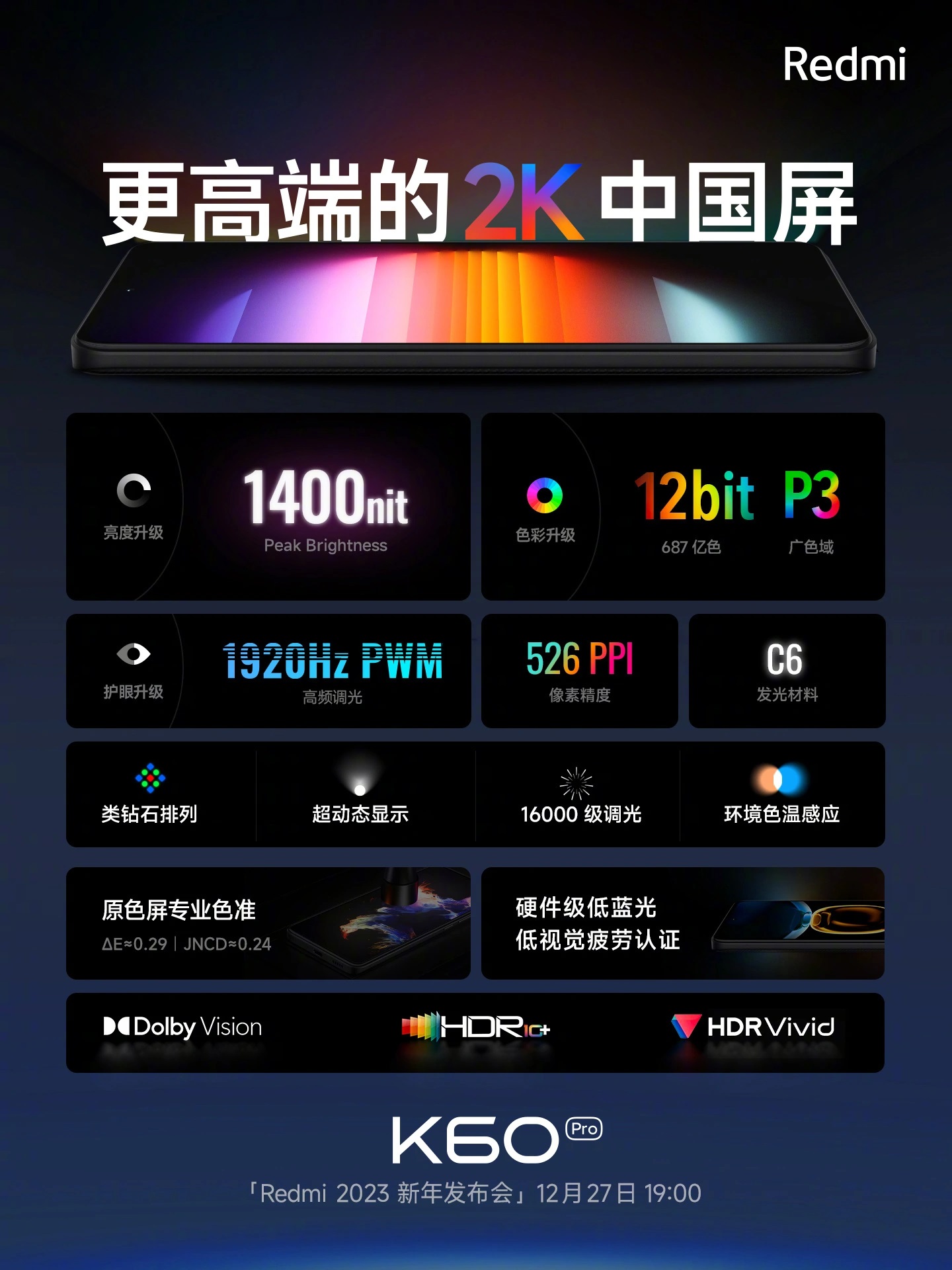 Dettagli del display di Redmi K60 Pro