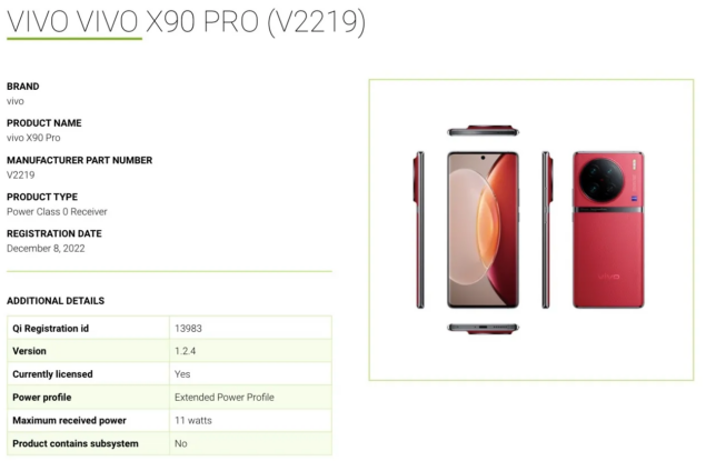 Vivo X90 Pro versione global