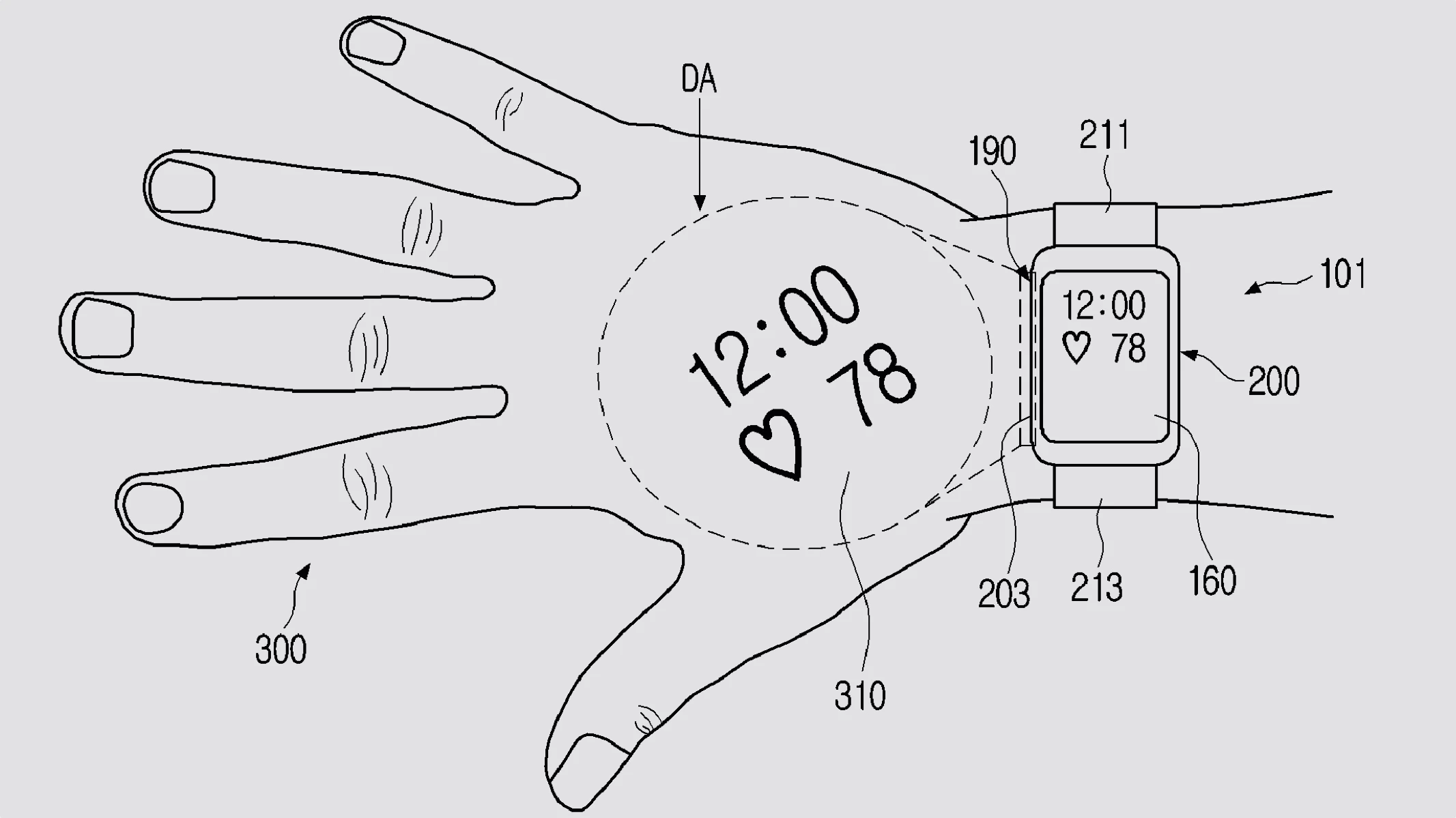 samsung smartwatch proiettore brevetto