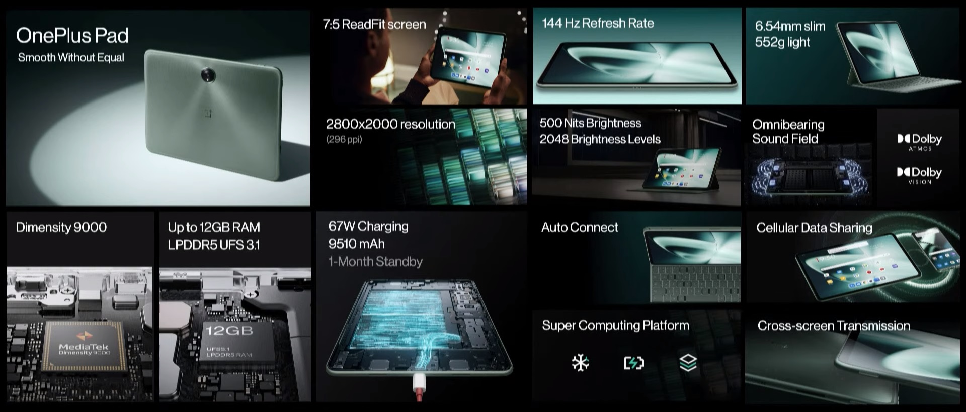 Specifiche chiave del OnePlus Pad