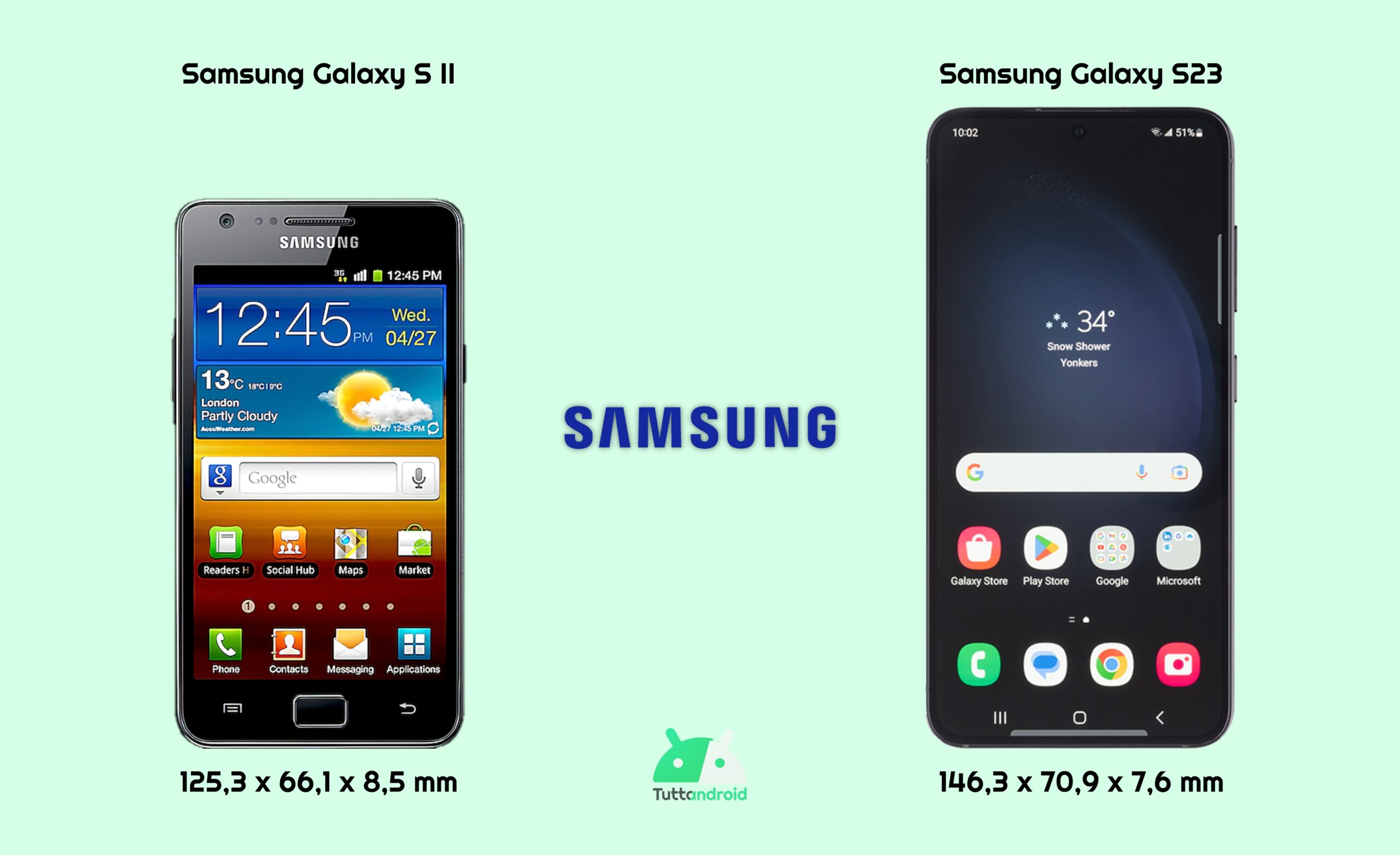 Samsung Galaxy S II vs Galaxy S23