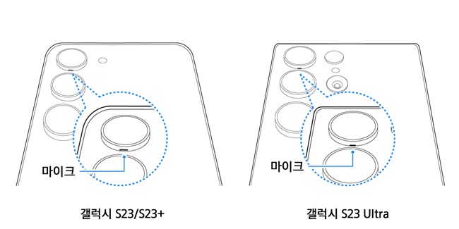 Samsung Galaxy S23 microfono