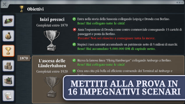 Sid Meier Railroad