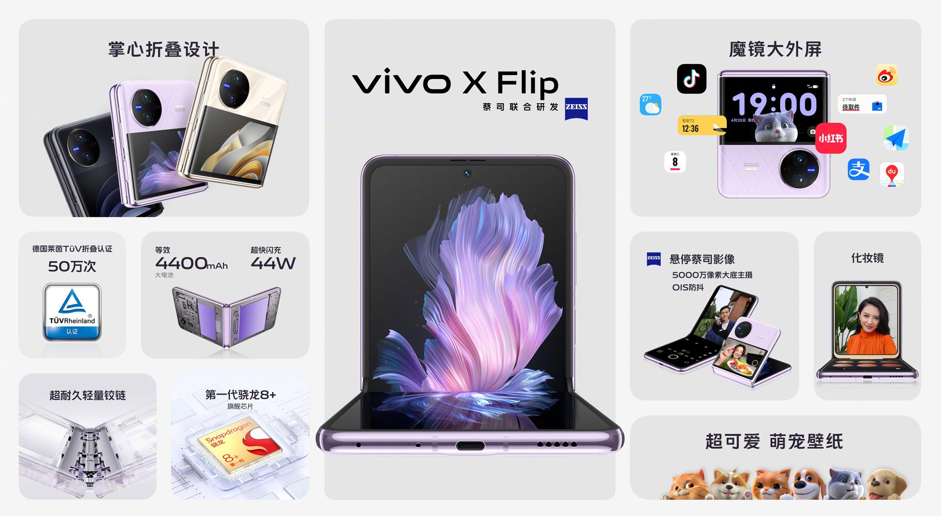 Recap specifiche tecniche di Vivo X Flip