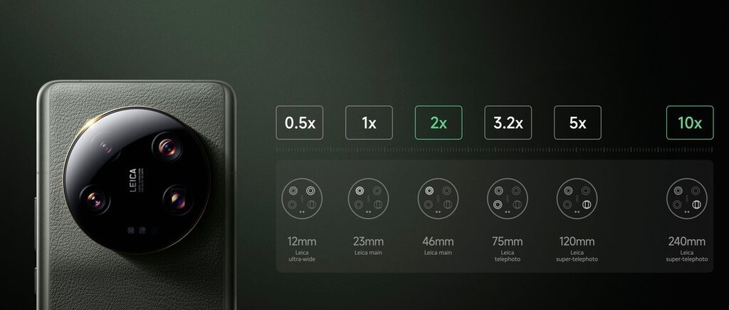Xiaomi 13 Ultra fotocamere