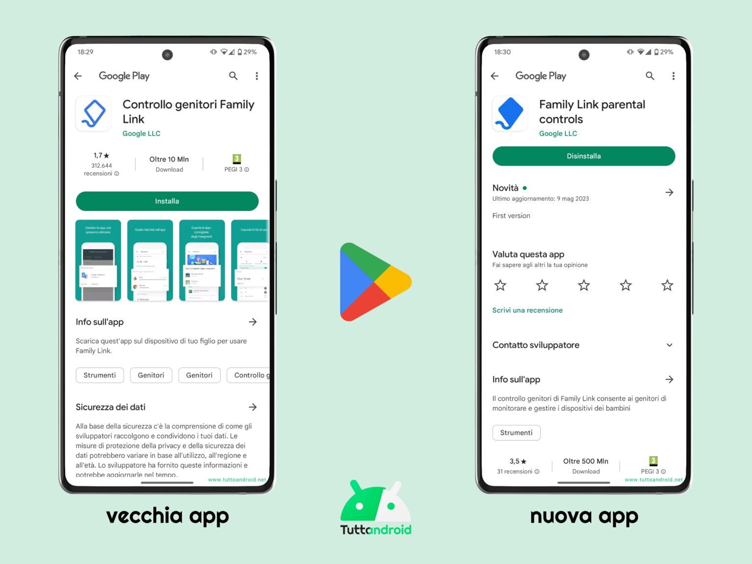 Google Family Link raddoppia sul Play Store: ecco perché - cellicomsoft