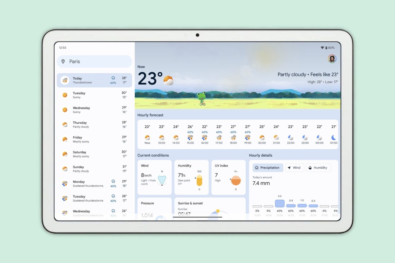 Google Meteo riceve la nuova funzionalità Nowcast