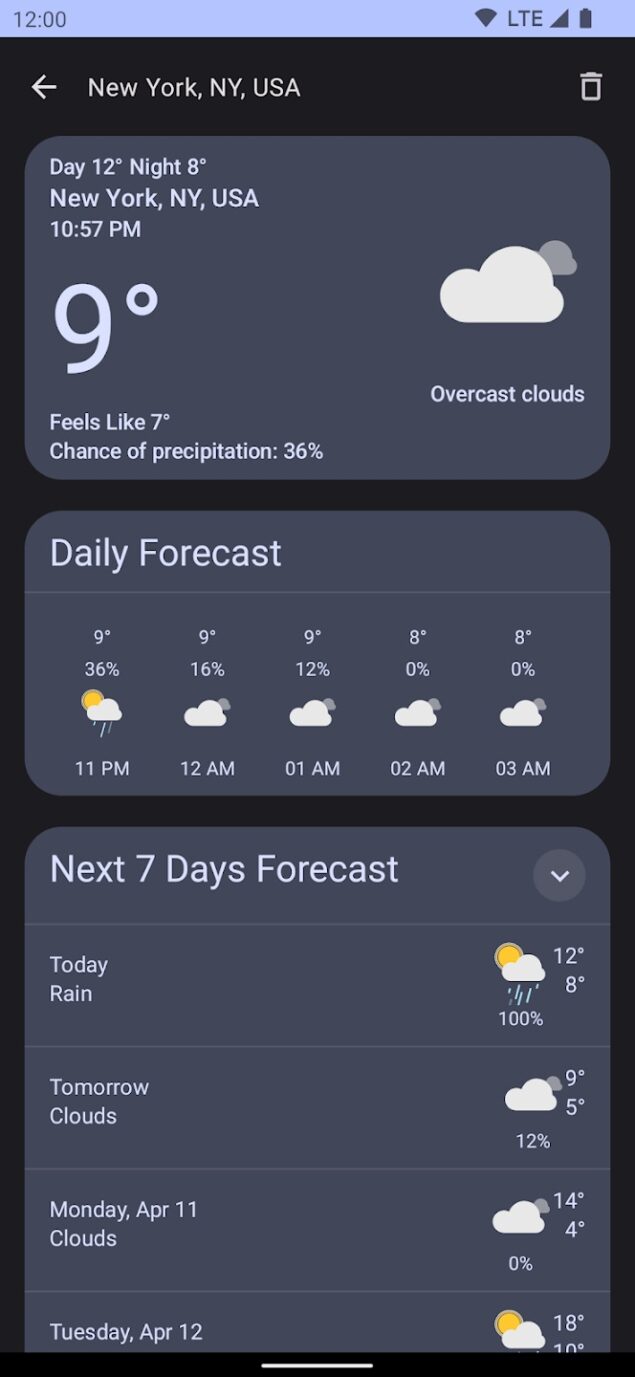 WeatherYou