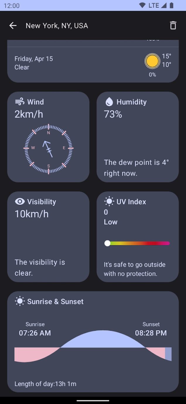 WeatherYou