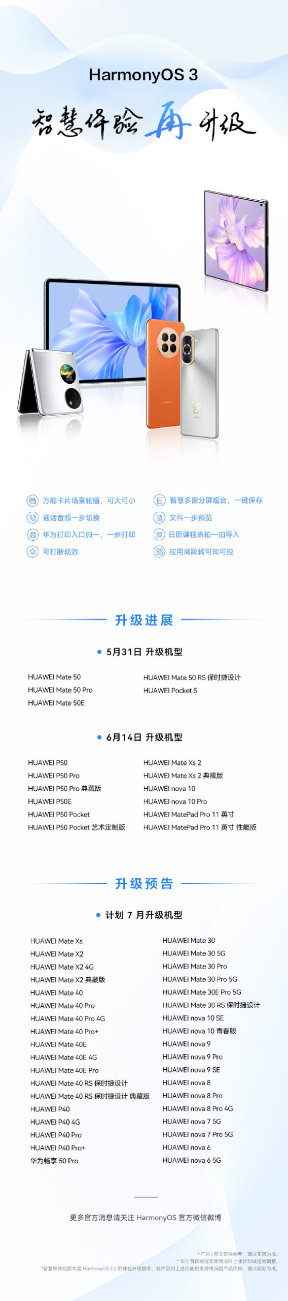 Huawei aggiornamento HarmonyOS 3 