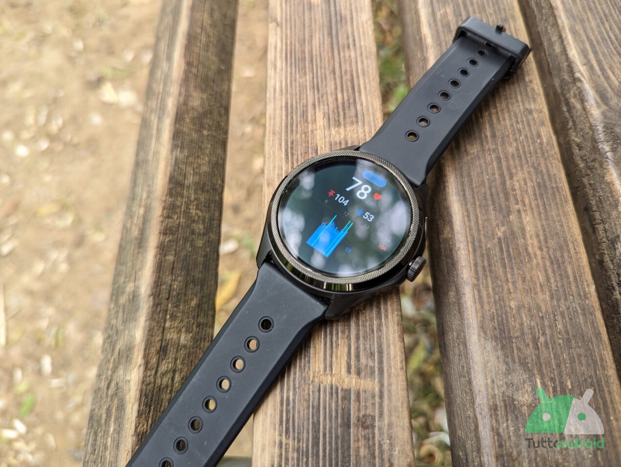 TicWatch Pro 5 con Wear OS in offerta al prezzo più basso di sempre su Amazon