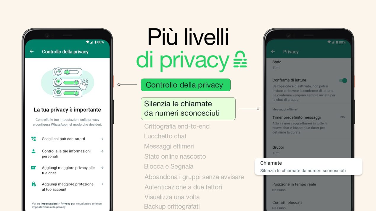 WhatsApp introduce nuove funzioni, una delle quali per silenziare le chiamate