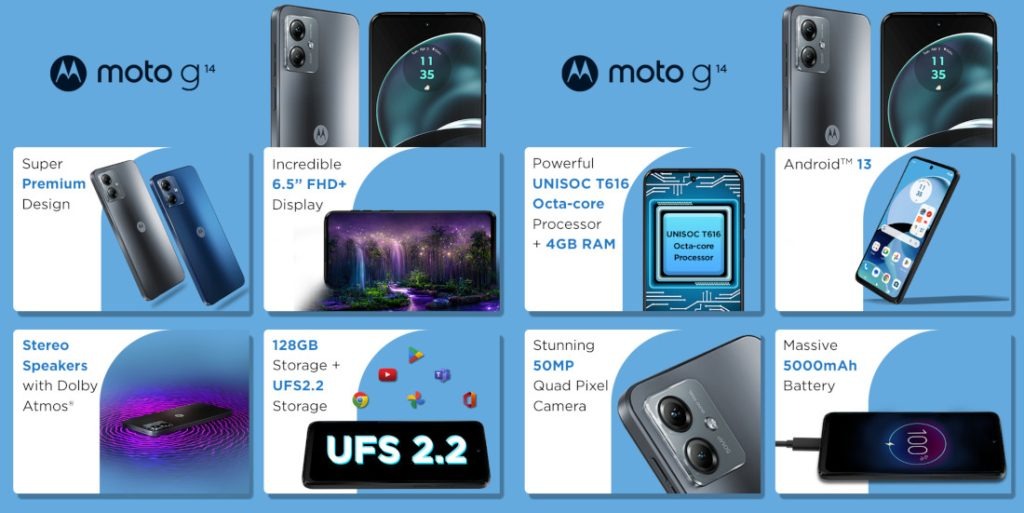 Motorola Moto G14 specifiche
