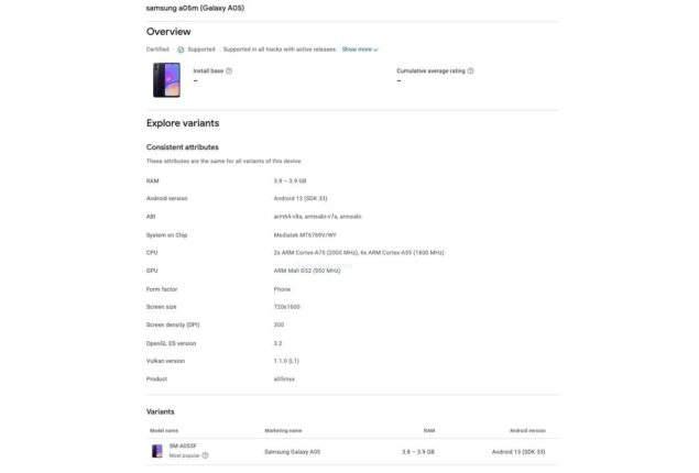 Samsung Galaxy A05 Google Play Console