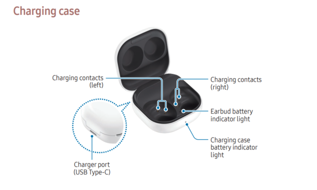 Samsung Galaxy Buds FE