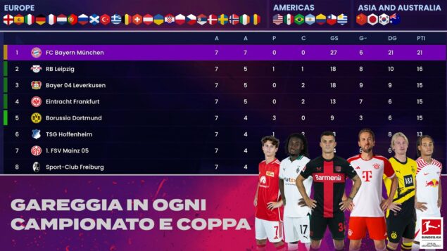 Soccer Manager 2024