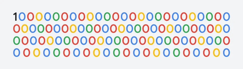 Un Googol, ispirazione per il nome Google