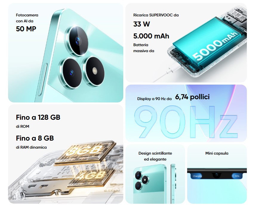 realme c51