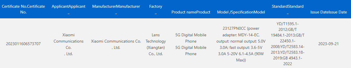 xiaomi 14 certificazione CCC leak