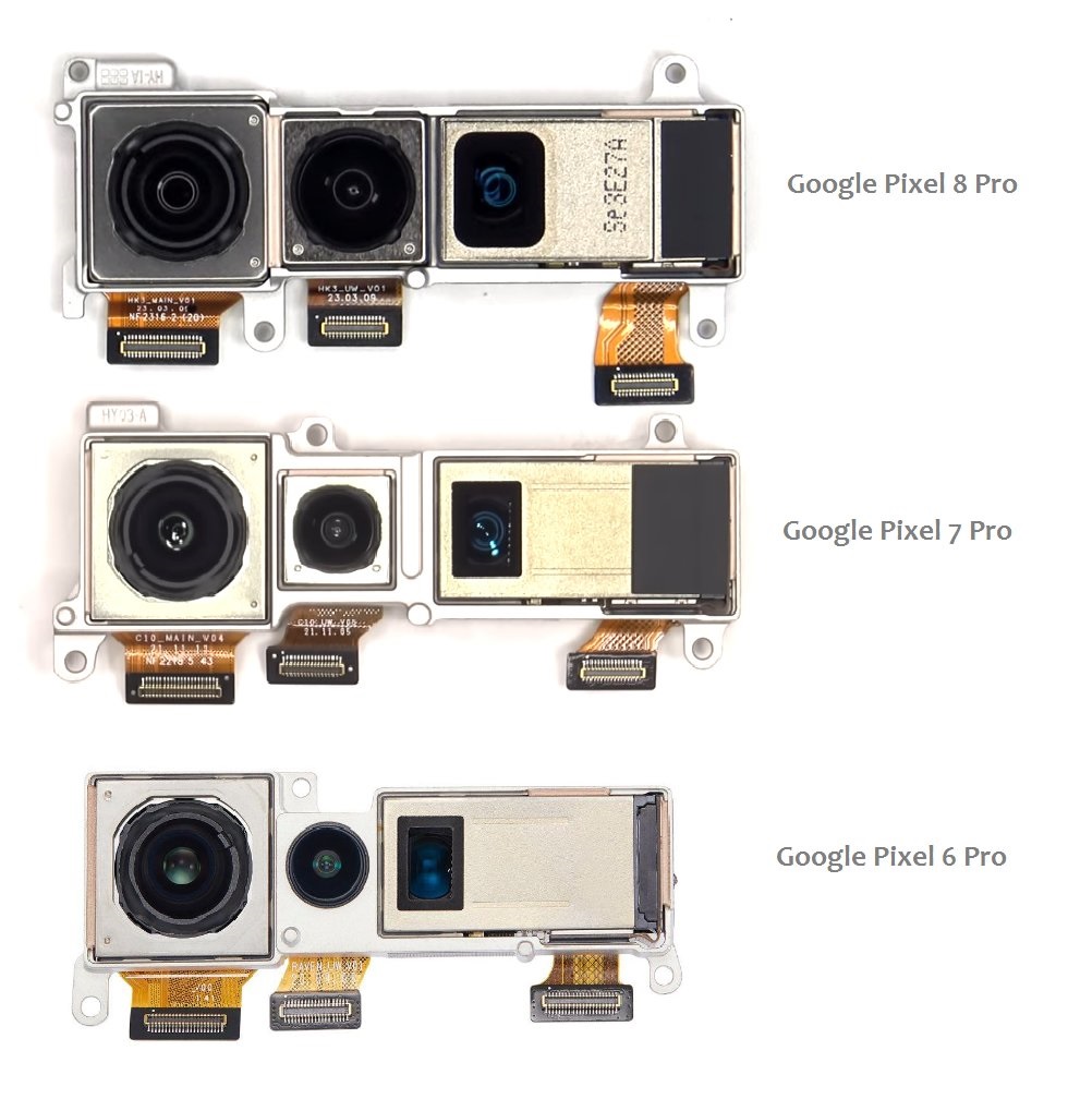Google Pixel 6 pro 7 pro 8 pro confronto obiettivi