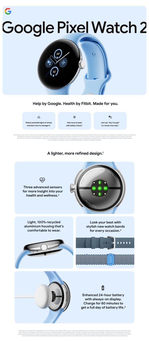 Google Pixel Watch 2 leak - infografiche ufficiali