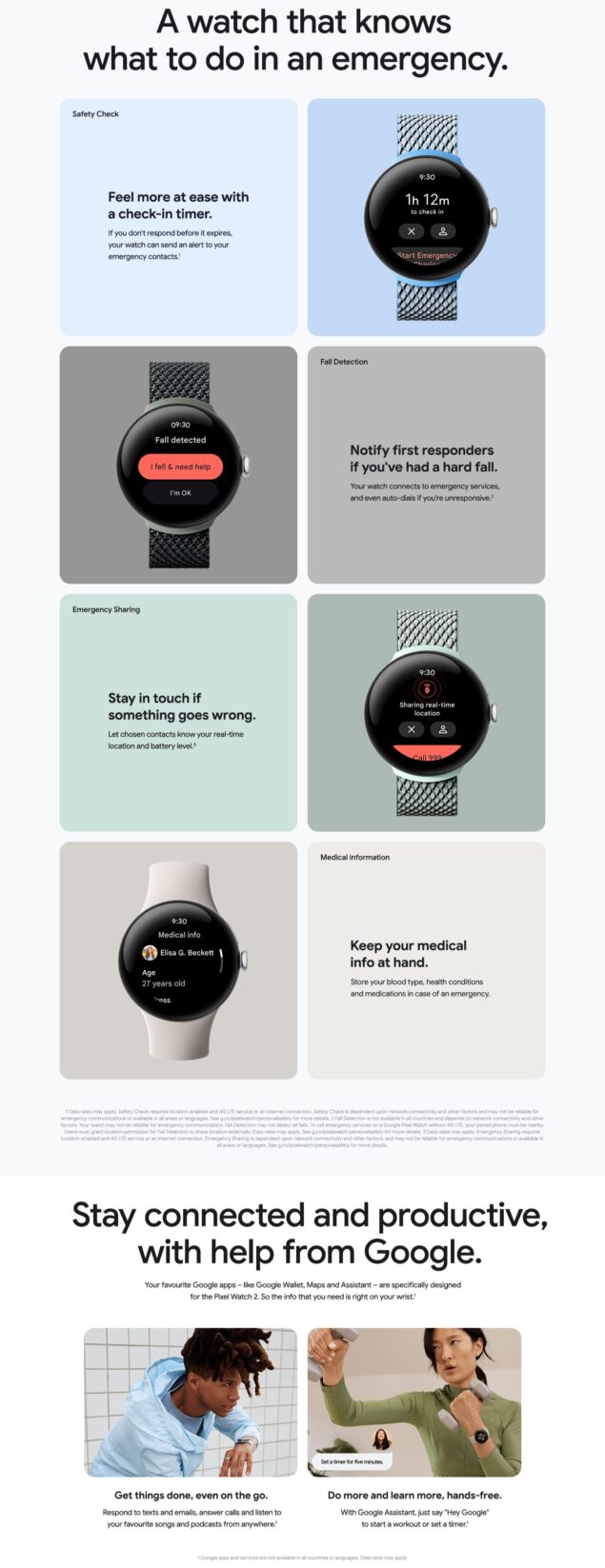 Collezione smartwatch certificazione ip68: prezzi, sconti