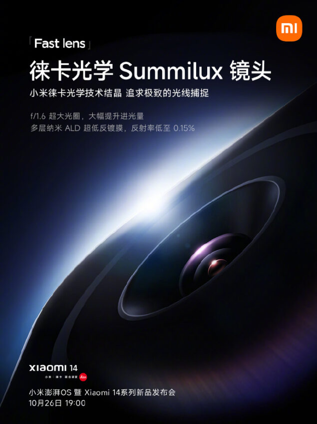 XIaomi 14 - Leica Summilux