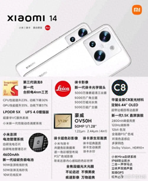 Xiaomi 14 specifiche tecniche design leak
