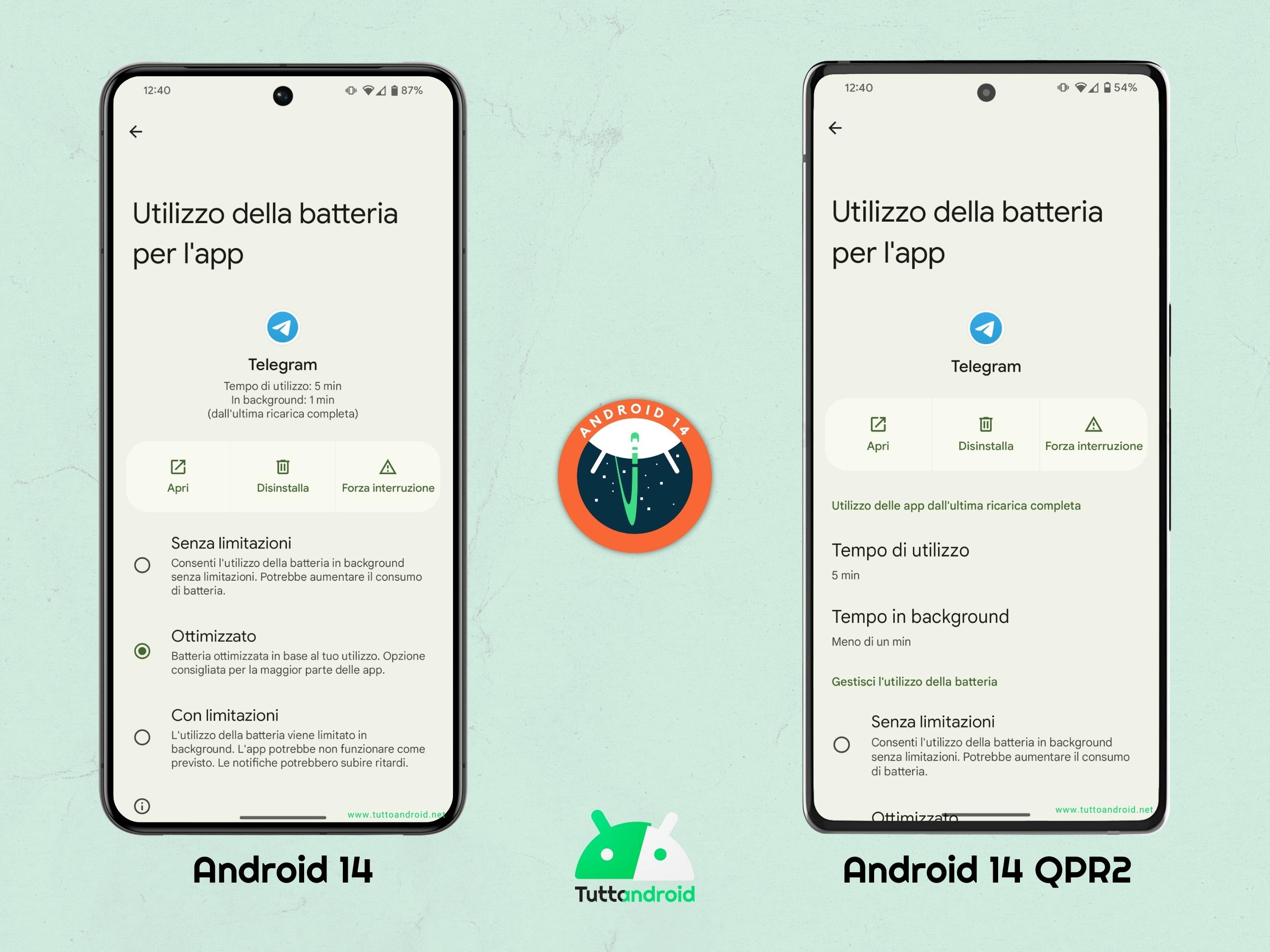 Android 14 QPR2 beta 1 - Utilizzo batteria per app