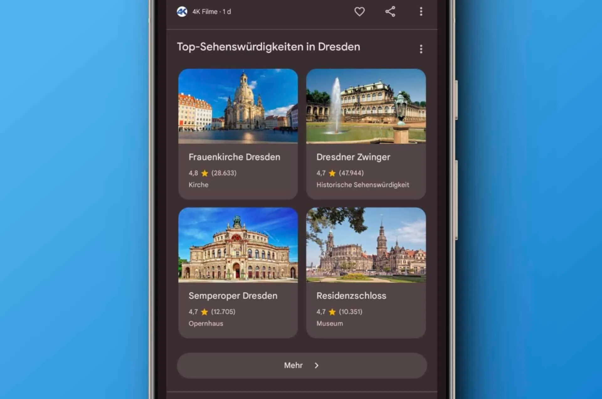 Google Discover luoghi di interesse nel feed