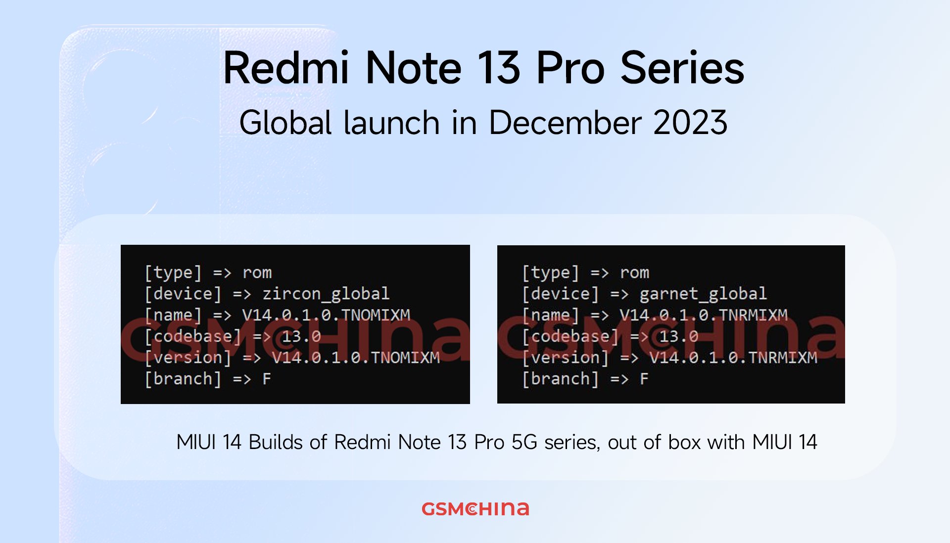 Redmi Note 13 Pro - ROM Global