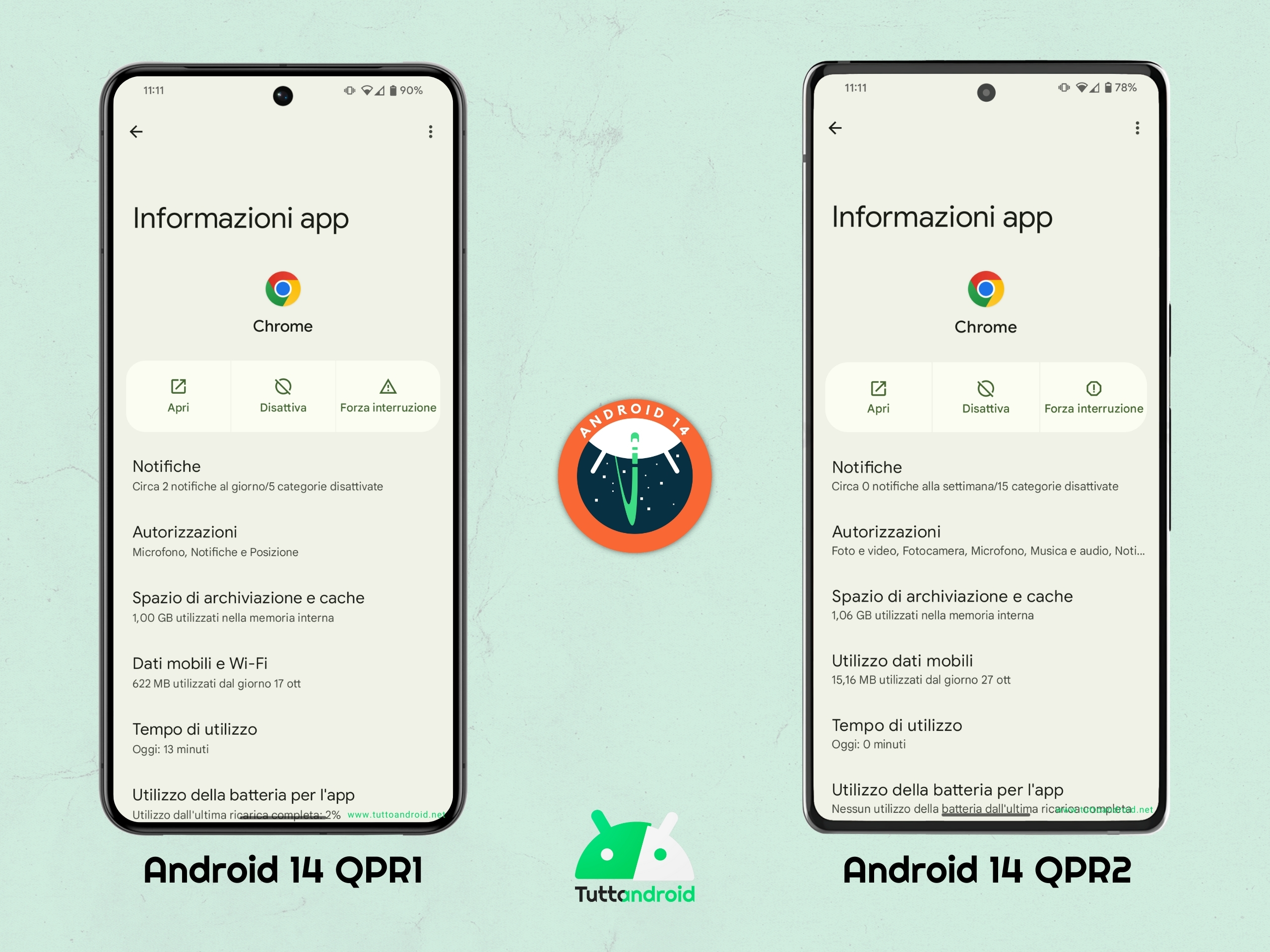 Android 14 QPR2 beta 2 - Icona Forza interruzione