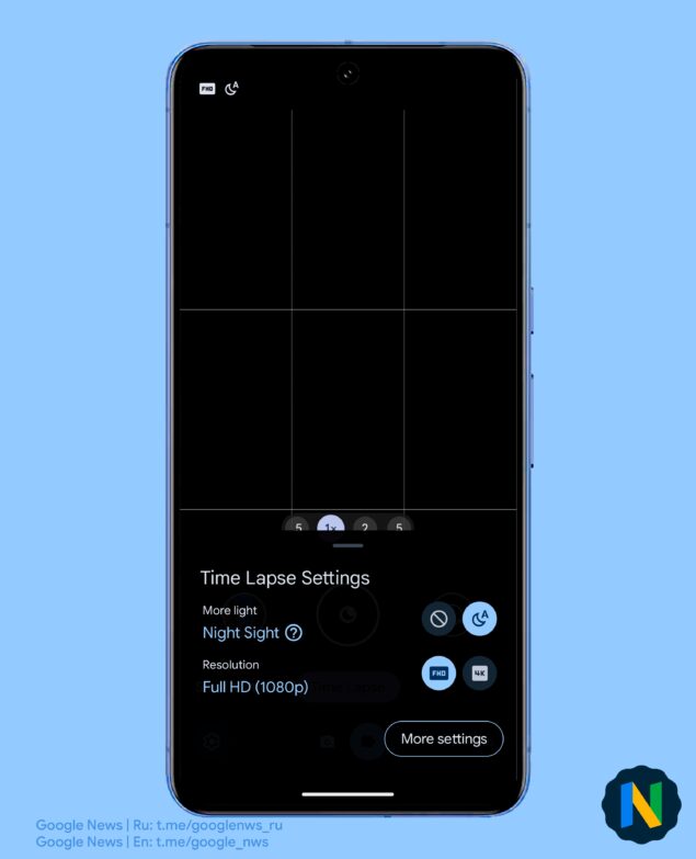 Fotocamera Pixel
