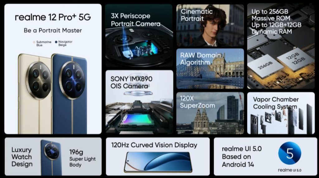 Realme 12 Pro+ specifiche