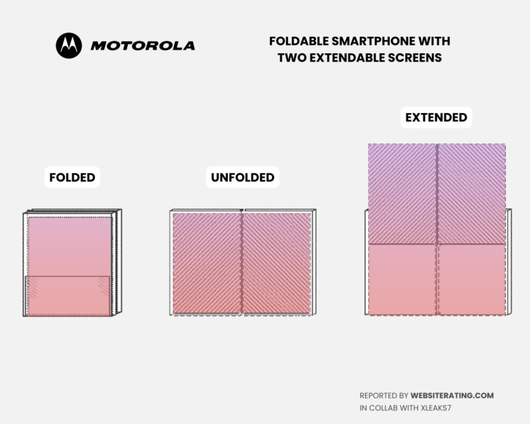 smartphone Motorola pieghevole estensibile concept 2
