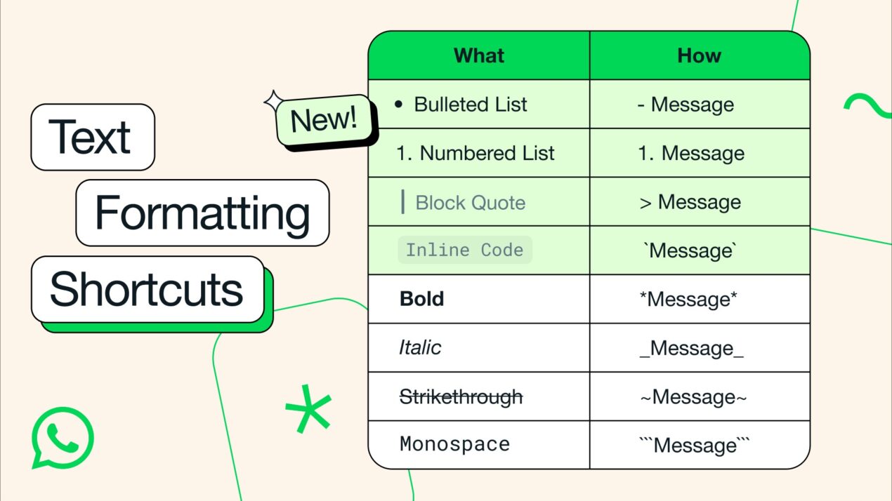 WhatsApp aggiunge nuove opzioni di formattazione dei messaggi