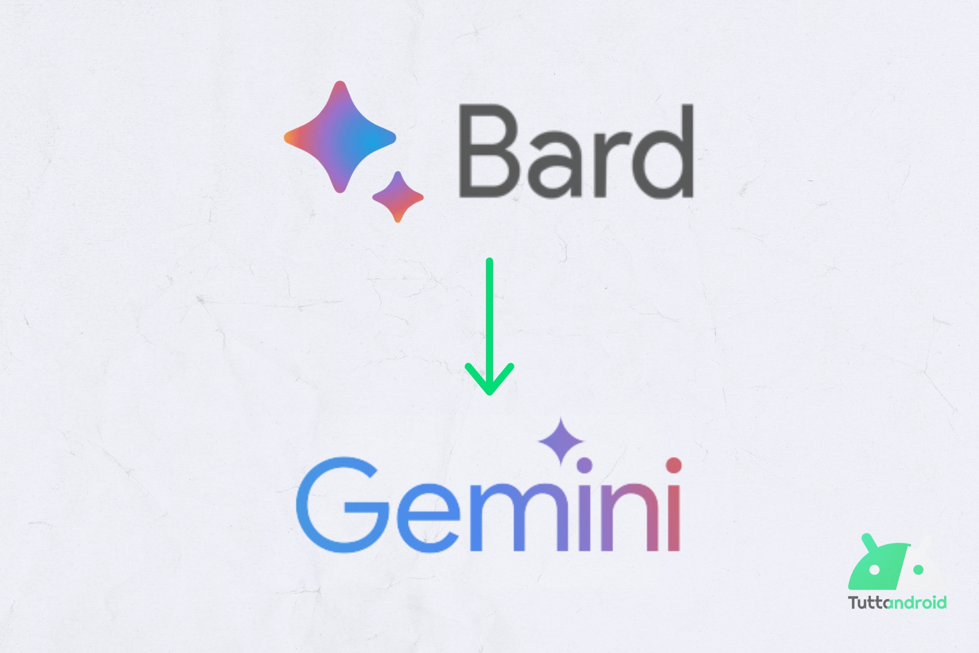 Addio Bard, Benvenuto Gemini: Nuovo Nome, App E Abbonamento