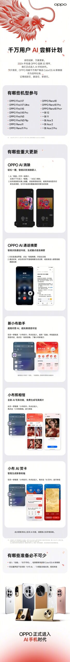 smartphone OPPO e OnePlus aggiornamento funzioni AI