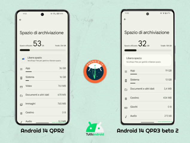 Android 14 QPR3 beta 2 - Spazio di archiviazione