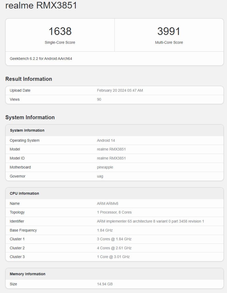 Realme GT Neo6